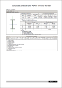 CYPECAD - Pilares metálicos. Pulse para ampliar imagen